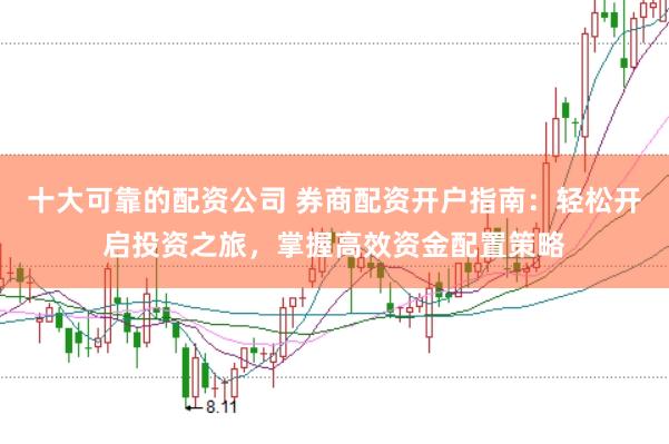 十大可靠的配资公司 券商配资开户指南：轻松开启投资之旅，掌握高效资金配置策略