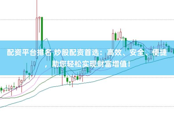 配资平台排名 炒股配资首选：高效、安全、便捷，助您轻松实现财富增值！