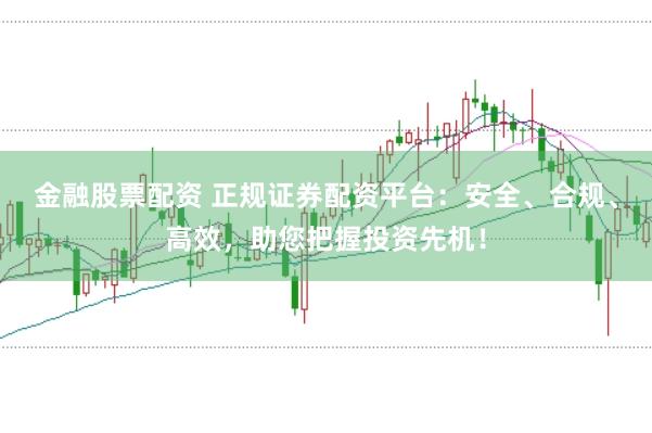 金融股票配资 正规证券配资平台：安全、合规、高效，助您把握投资先机！