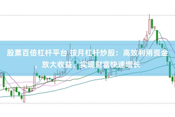 股票百倍杠杆平台 按月杠杆炒股：高效利用资金，放大收益，实现财富快速增长