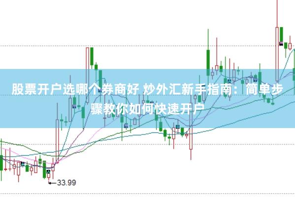 股票开户选哪个券商好 炒外汇新手指南：简单步骤教你如何快速开户