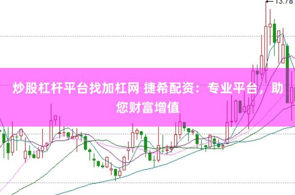 炒股杠杆平台找加杠网 捷希配资：专业平台，助您财富增值