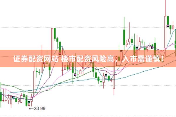 证券配资网站 楼市配资风险高，入市需谨慎！