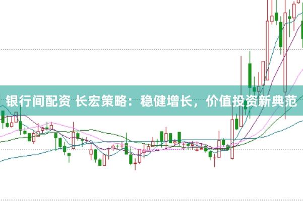 银行间配资 长宏策略：稳健增长，价值投资新典范
