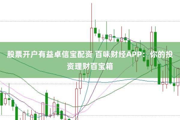 股票开户有益卓信宝配资 百味财经APP：你的投资理财百宝箱