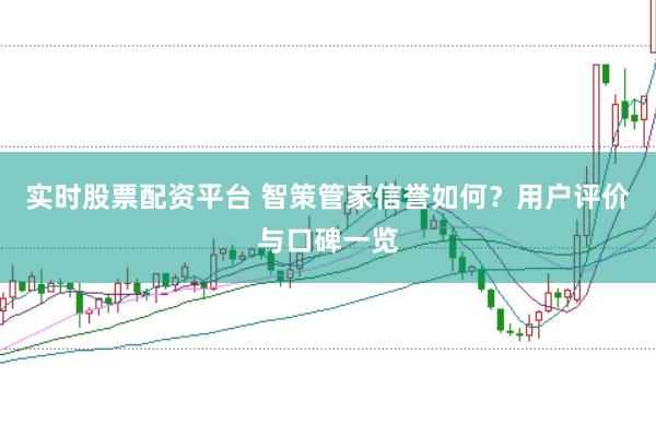 实时股票配资平台 智策管家信誉如何？用户评价与口碑一览