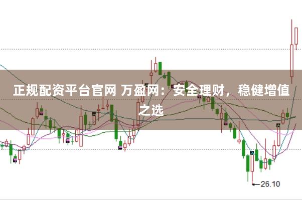 正规配资平台官网 万盈网：安全理财，稳健增值之选