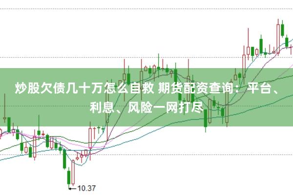 炒股欠债几十万怎么自救 期货配资查询：平台、利息、风险一网打尽