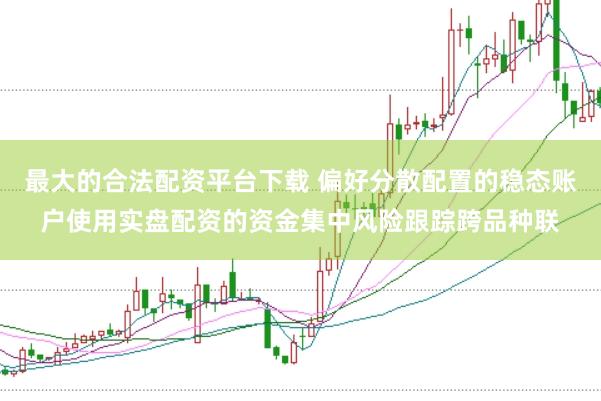 最大的合法配资平台下载 偏好分散配置的稳态账户使用实盘配资的资金集中风险跟踪跨品种联