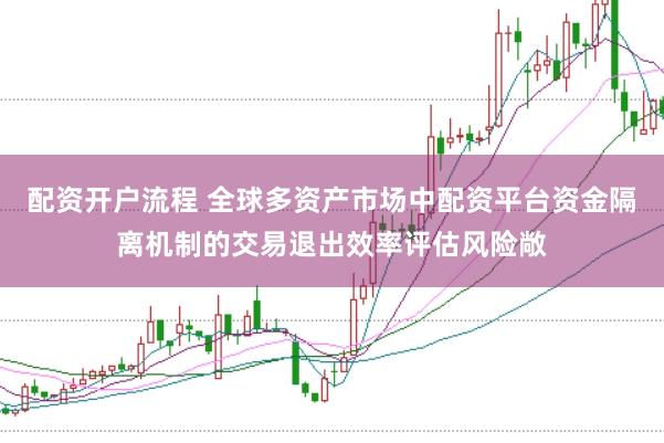 配资开户流程 全球多资产市场中配资平台资金隔离机制的交易退出效率评估风险敞