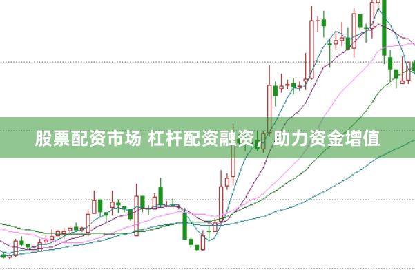 股票配资市场 杠杆配资融资，助力资金增值